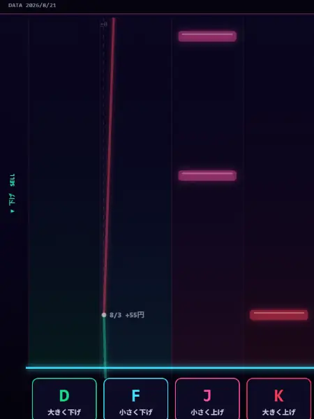 RHYTHMのゲーム画面